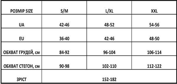 Розмірна сітка SM LXL XXL