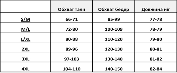 Розмірна сітка SM ML LXL XXL XXXL XXXXL