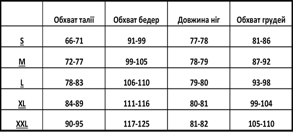 Size S. M. L. XL.XXL